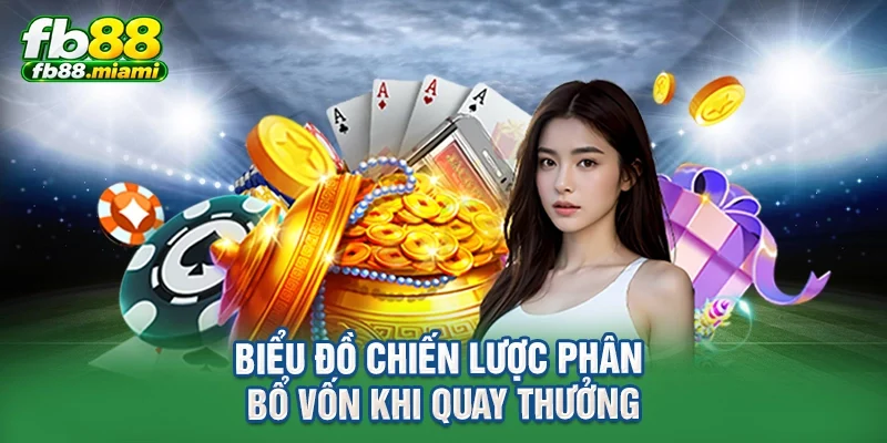 Biểu đồ chiến lược phân bổ vốn khi quay thưởng