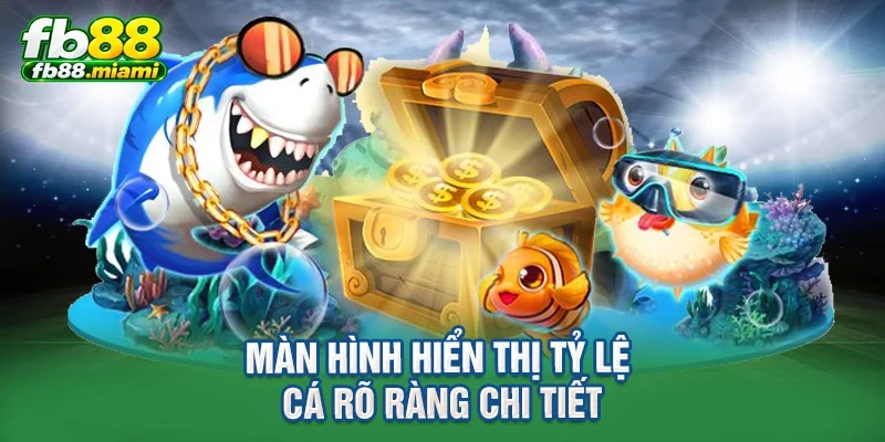 Màn hình hiển thị tỷ lệ cá rõ ràng chi tiết